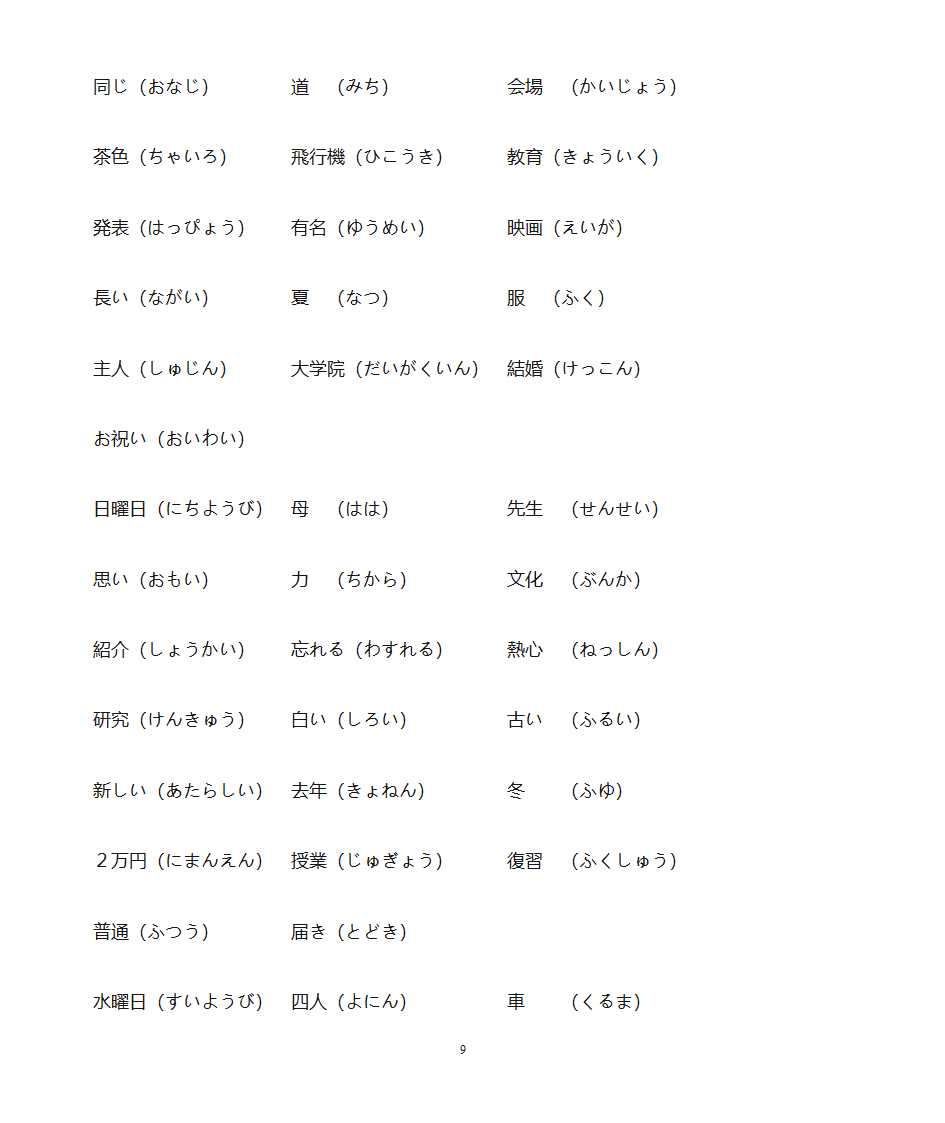 jtest单词训练答案第9页