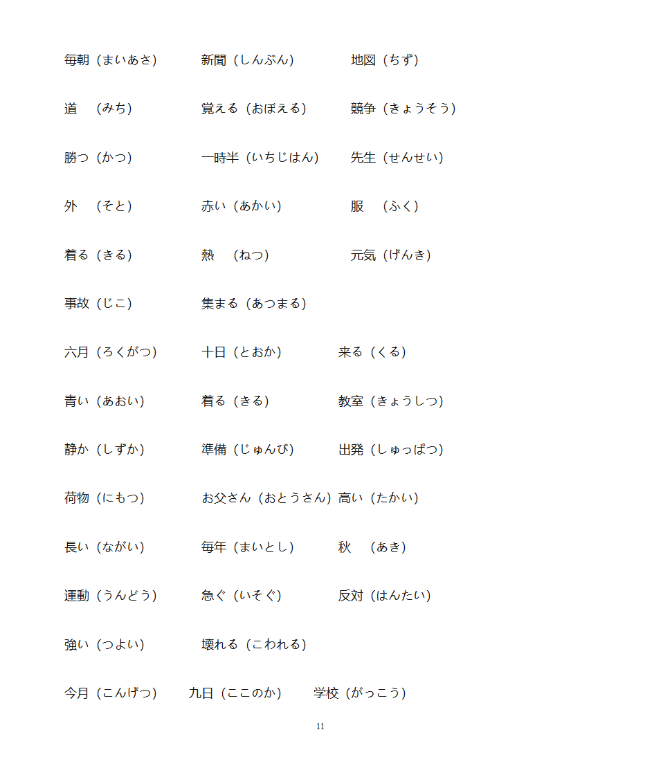 jtest单词训练答案第11页