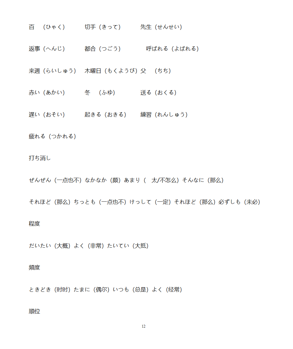 jtest单词训练答案第12页