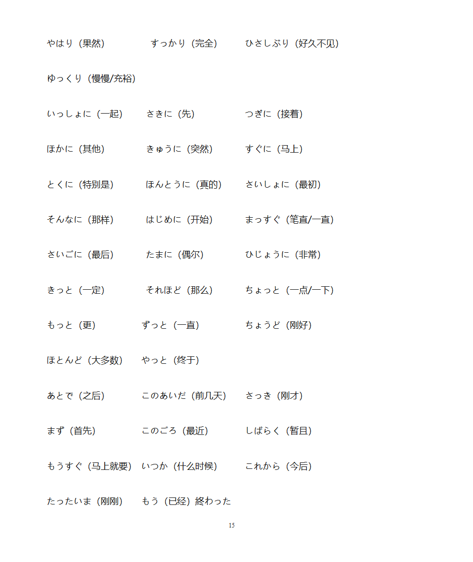 jtest单词训练答案第15页