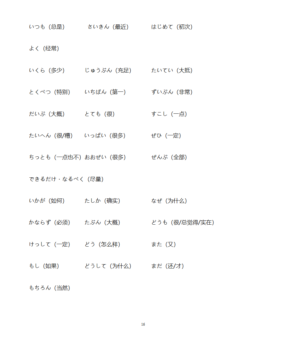 jtest单词训练答案第16页