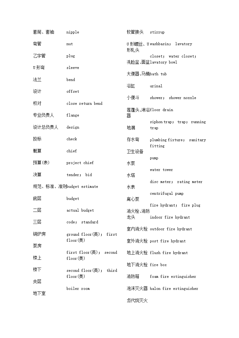 暖通专业英语单词第12页