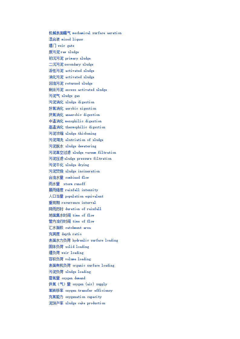 给排水专业英语单词第8页