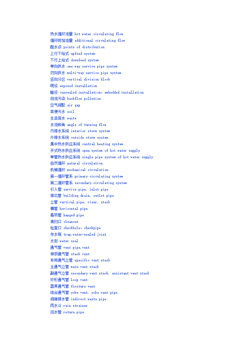 给排水专业英语单词第10页