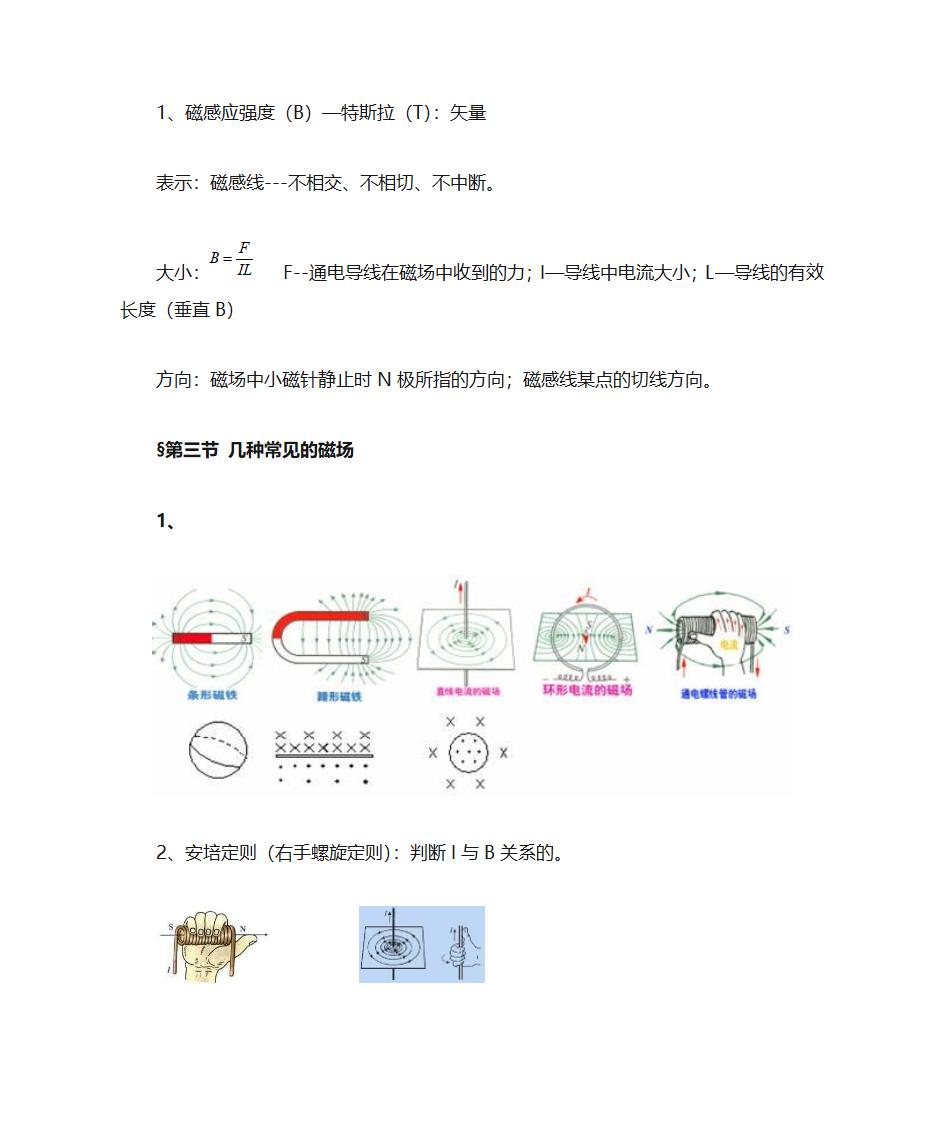 磁场知识点总结第2页