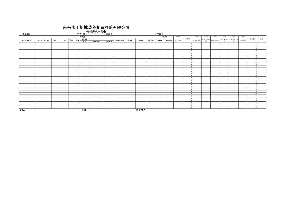 物料需求计划表第1页