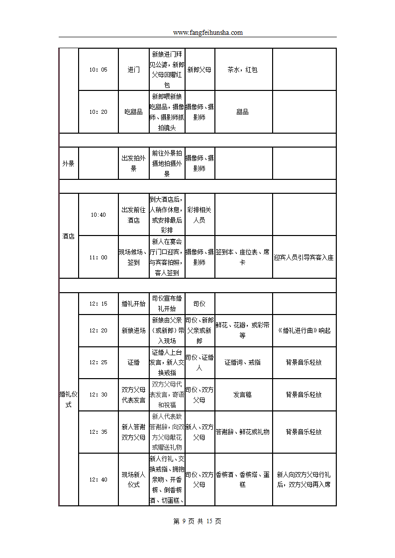 结婚待办事项计划表第9页