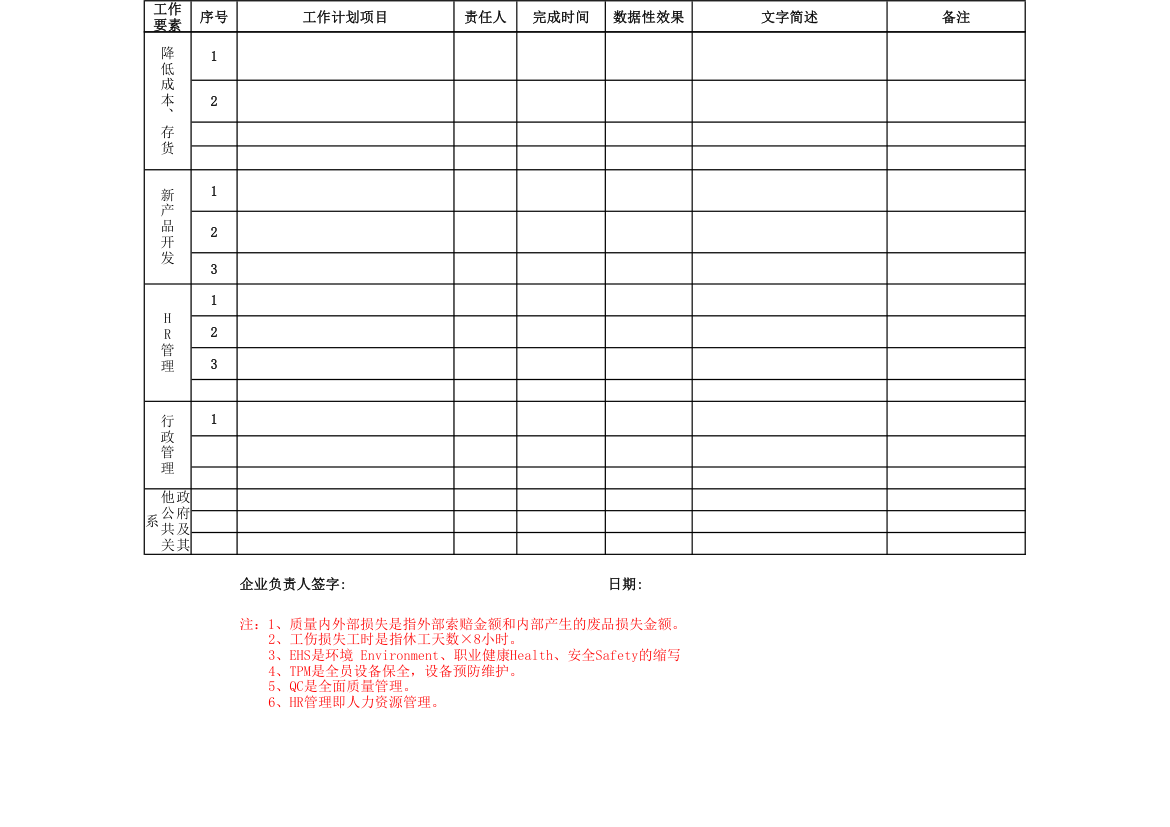 滚动计划表第2页