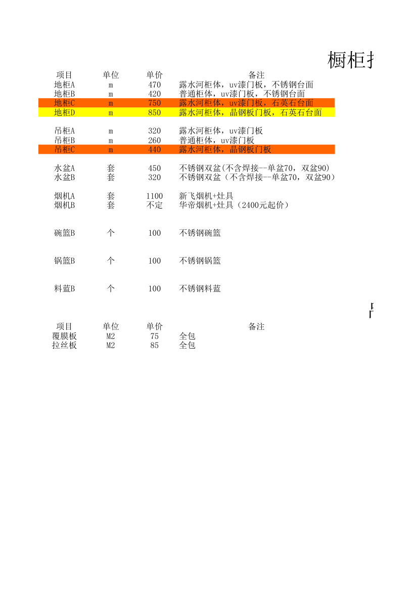 橱柜报价表第1页