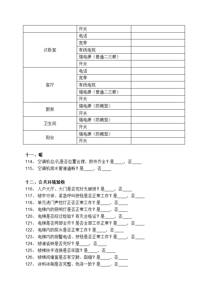 毛坯房验收清单第6页