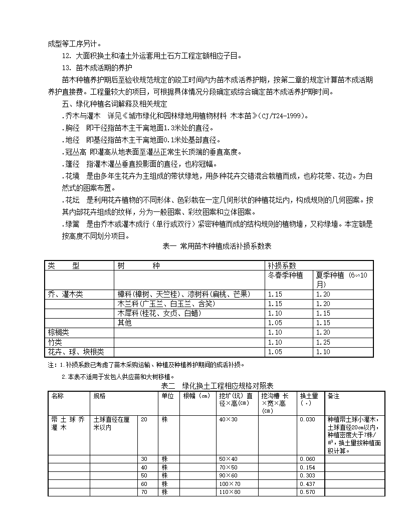 园林绿化说明第2页