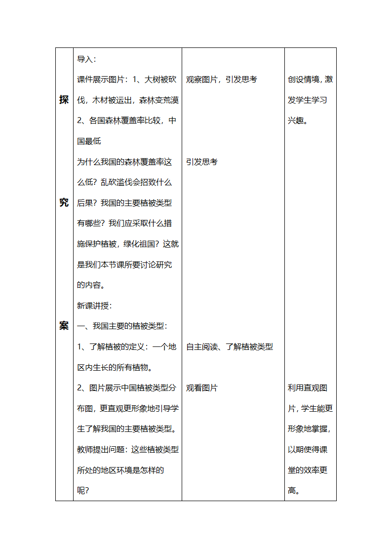 爱护植被,绿化祖国第3页