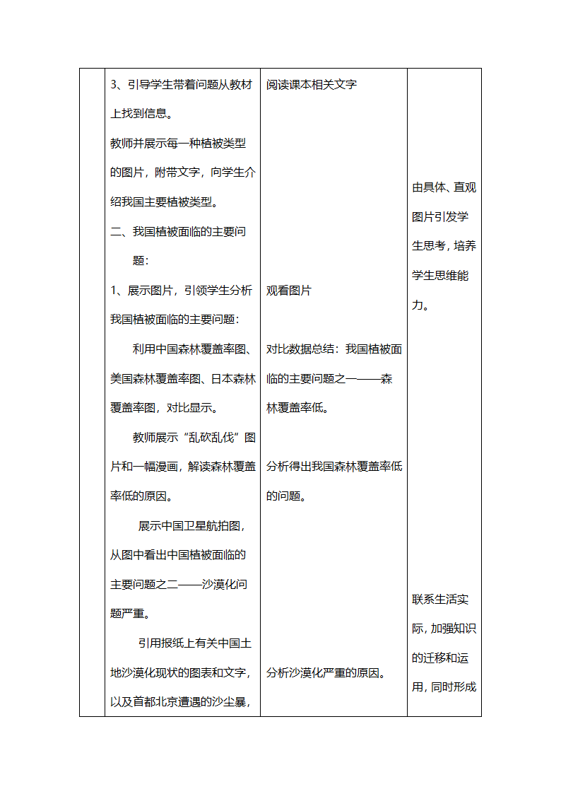 爱护植被,绿化祖国第4页