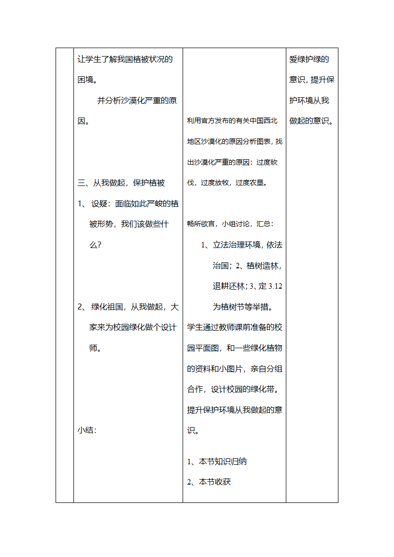 爱护植被,绿化祖国第5页