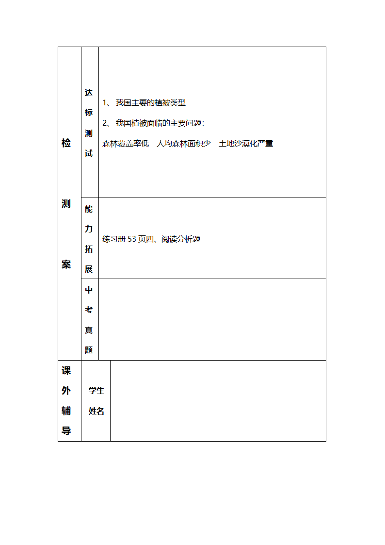 爱护植被,绿化祖国第9页