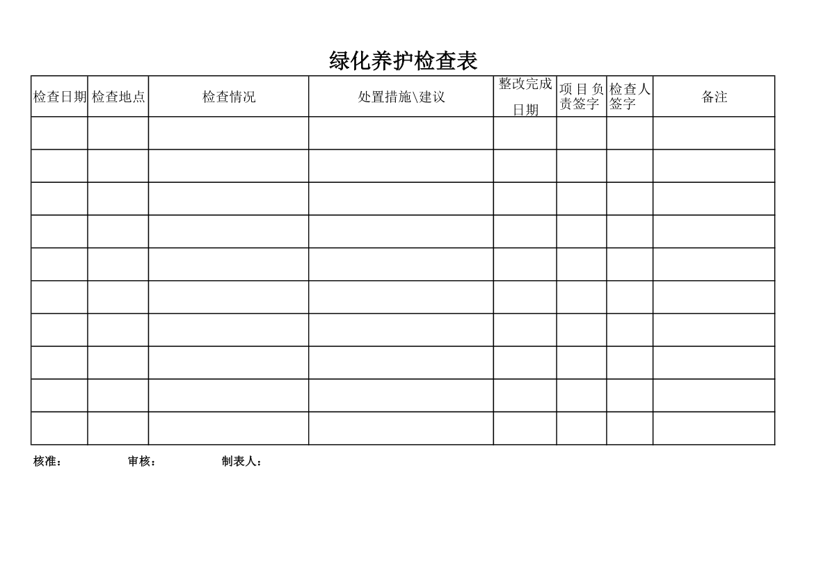 绿化养护检查表第1页