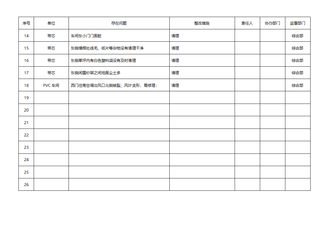 检查表第12页