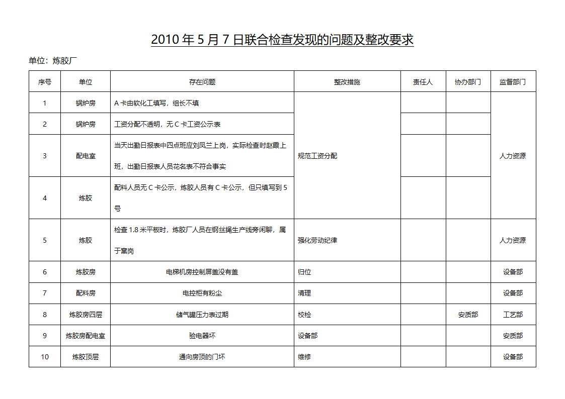 检查表第13页