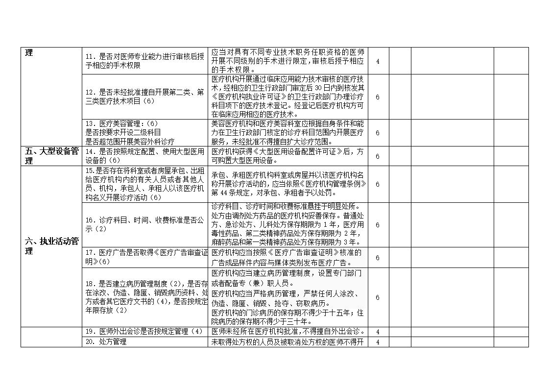 表1 执业检查表第3页