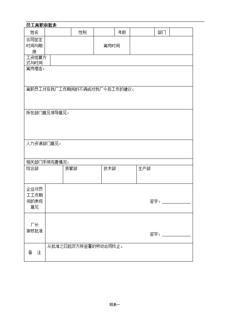 员工辞退审批表第5页