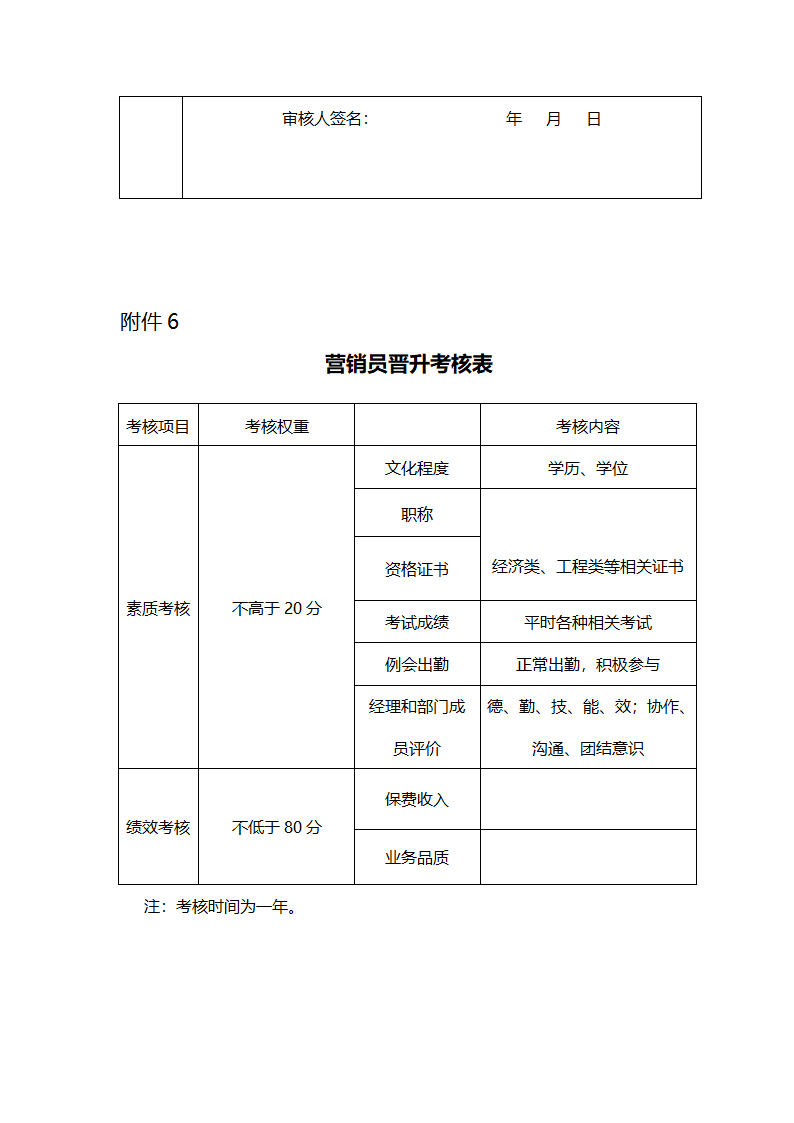 代理人合同第16页