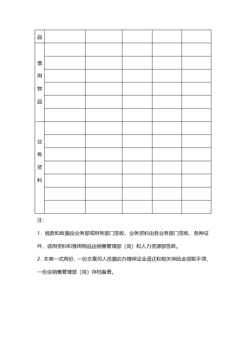 代理人合同第28页