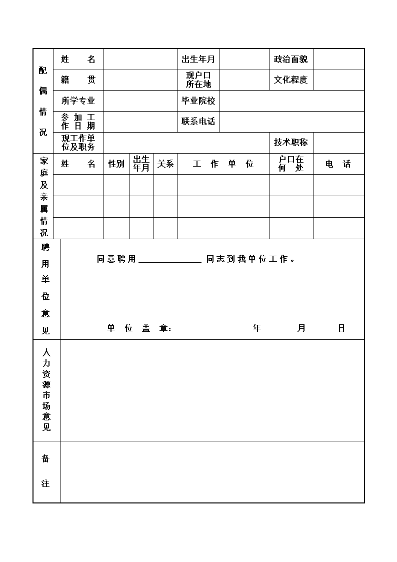 《人事代理登记表》第2页