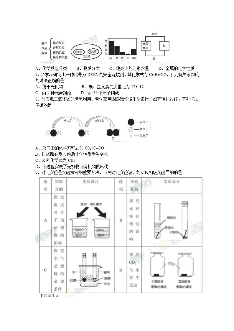 2018年安徽省中考化学试卷第2页