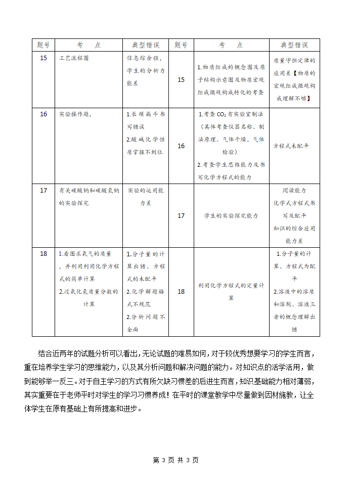 2017中考化学卷试卷分析第3页