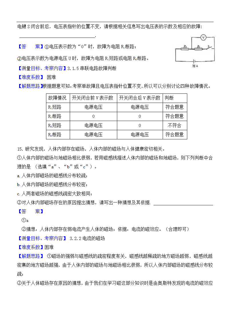 2017上海中考物理试卷分析第5页