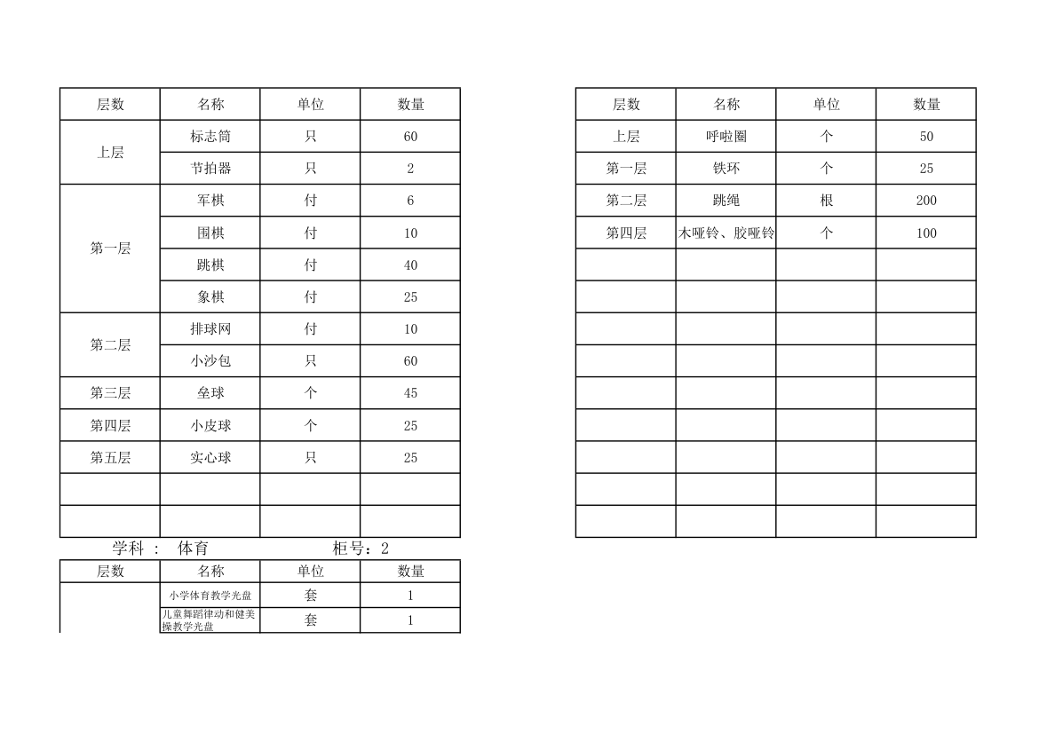 体育器材柜标签第2页