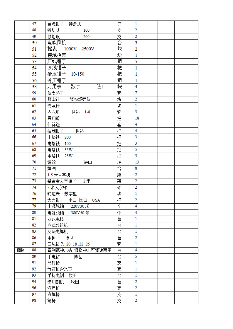 工程部工具明细第2页