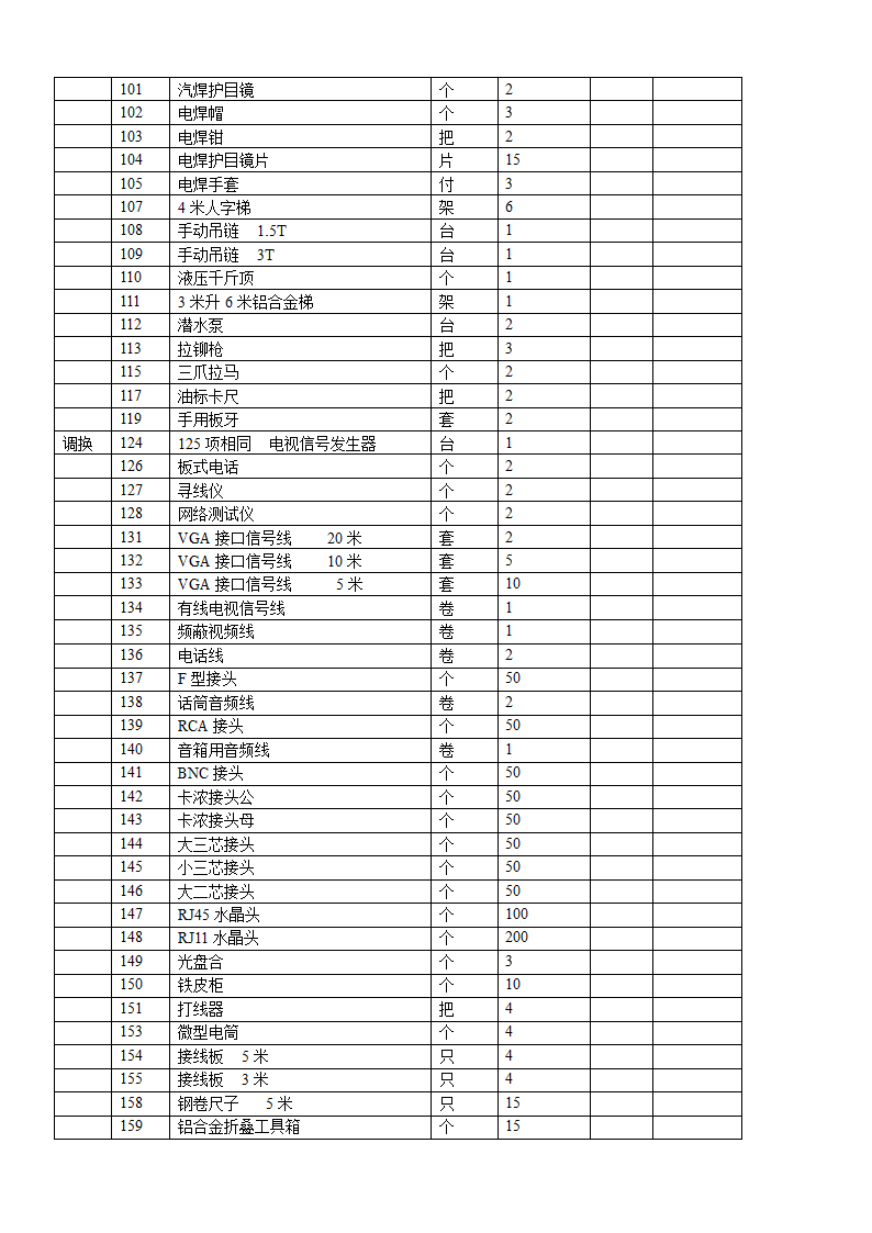 工程部工具明细第3页