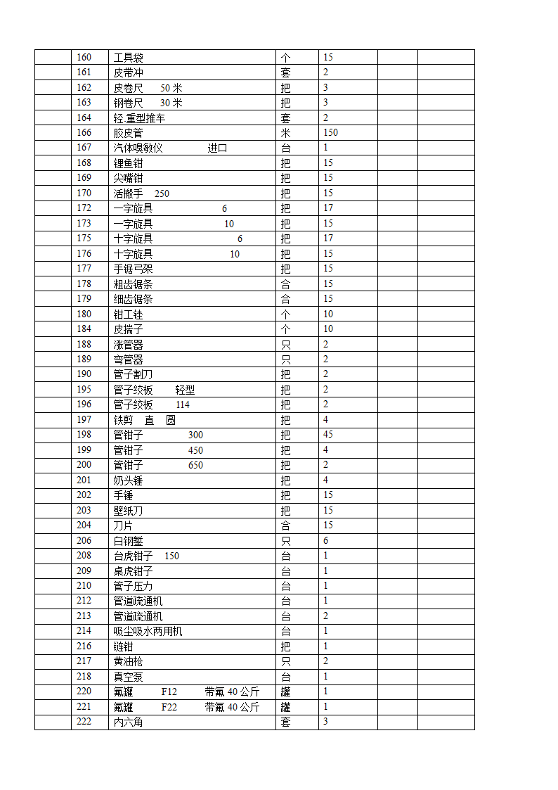 工程部工具明细第4页