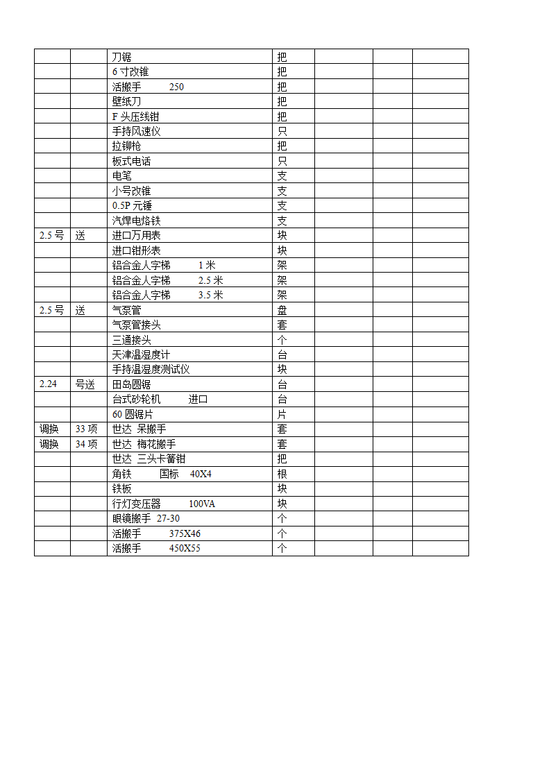 工程部工具明细第7页