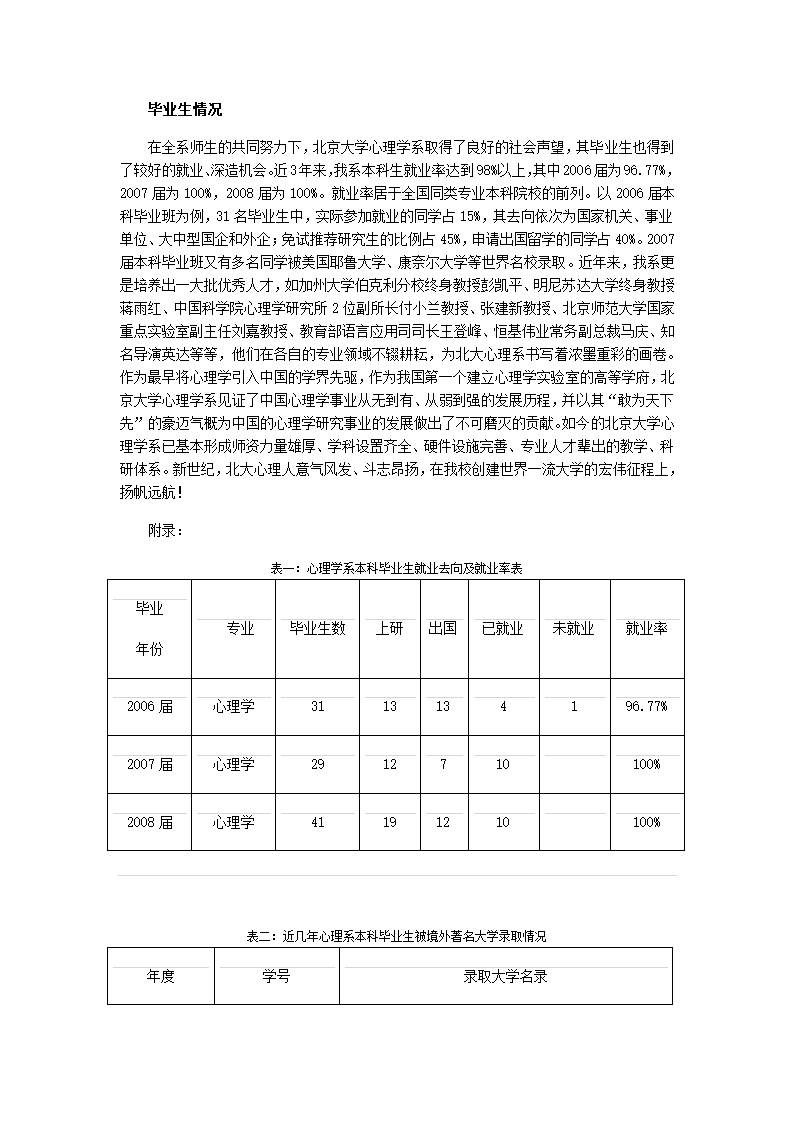 工具性条件反射第4页