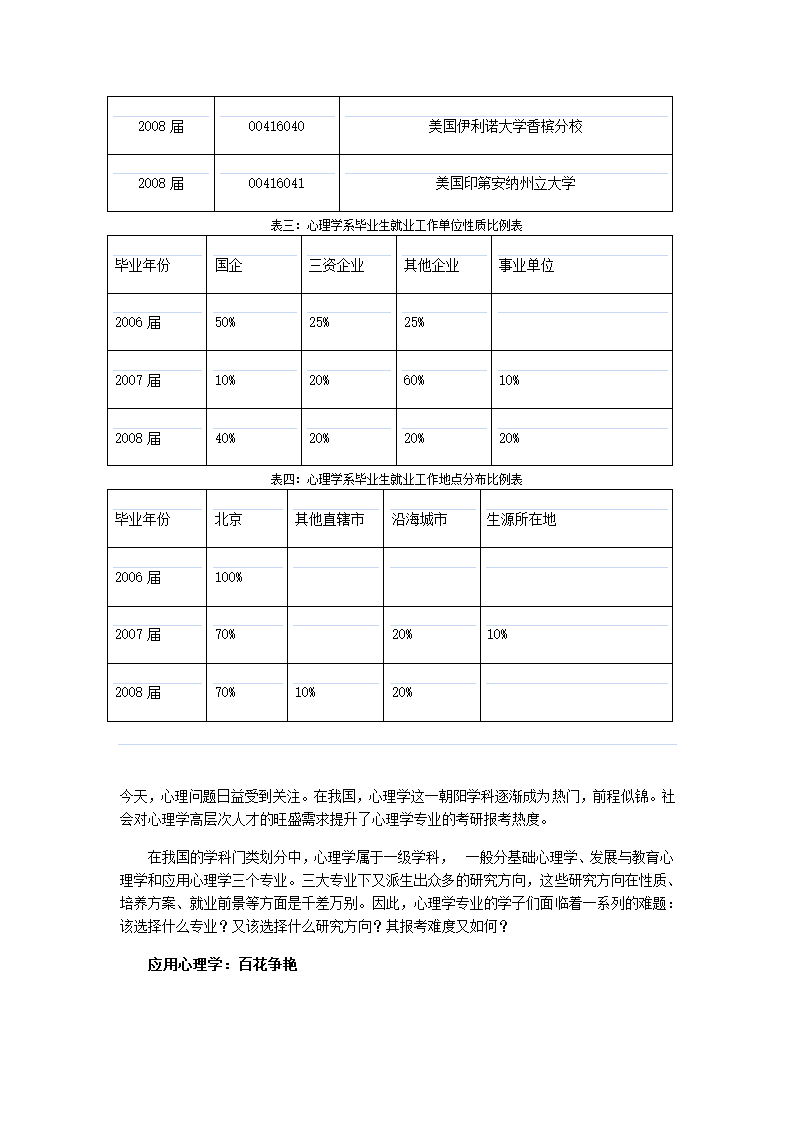 工具性条件反射第6页