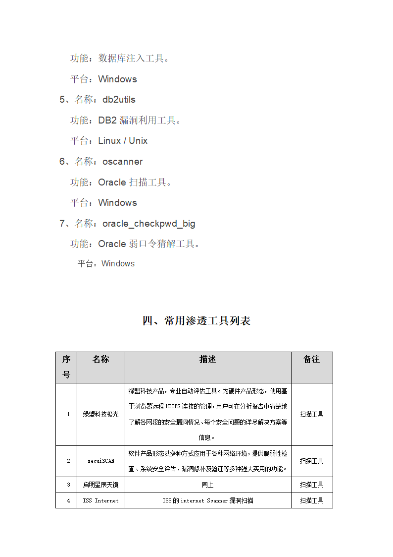 渗透测试工具集第6页