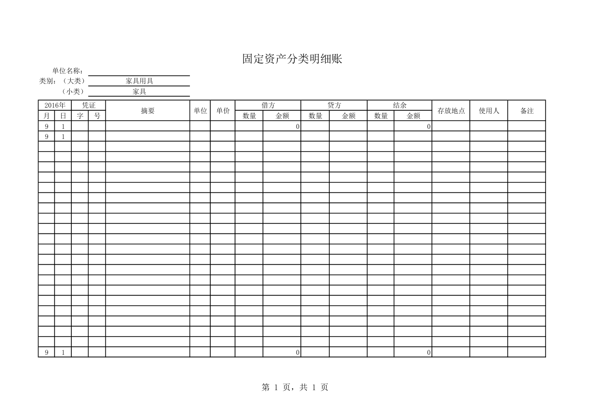 固定资产明细账模板