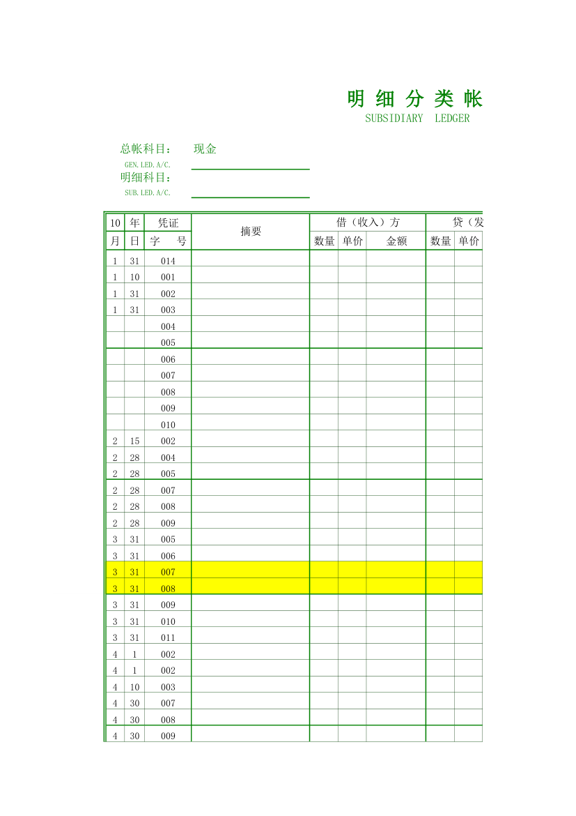 商品明细分类账(模板)