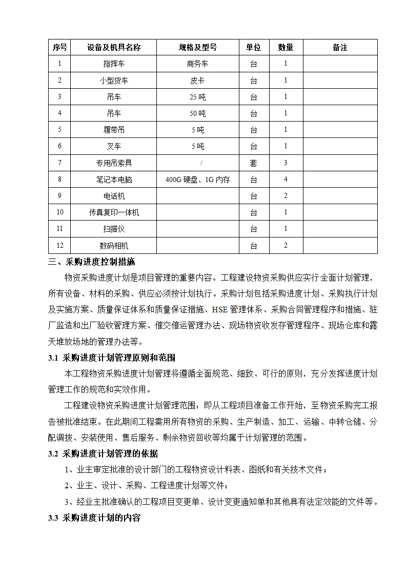 工程EPC总承包采购方案.docx第7页