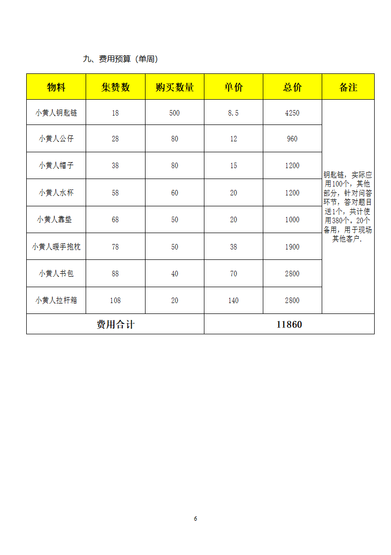 微信集赞活动策划.docx第6页