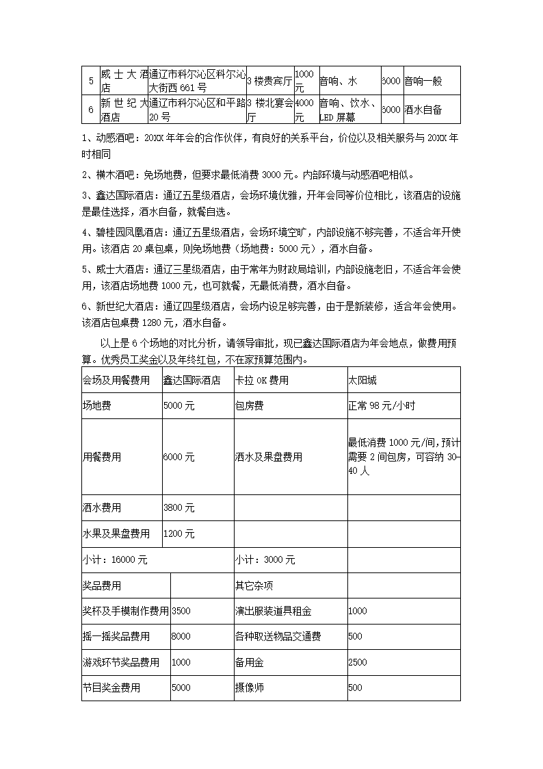 年会策划方案.docx第7页