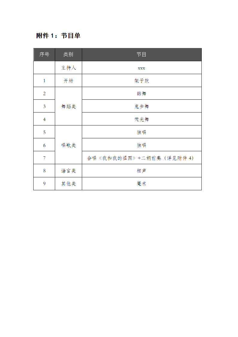 XX公司2020年年会策划案.docx第5页