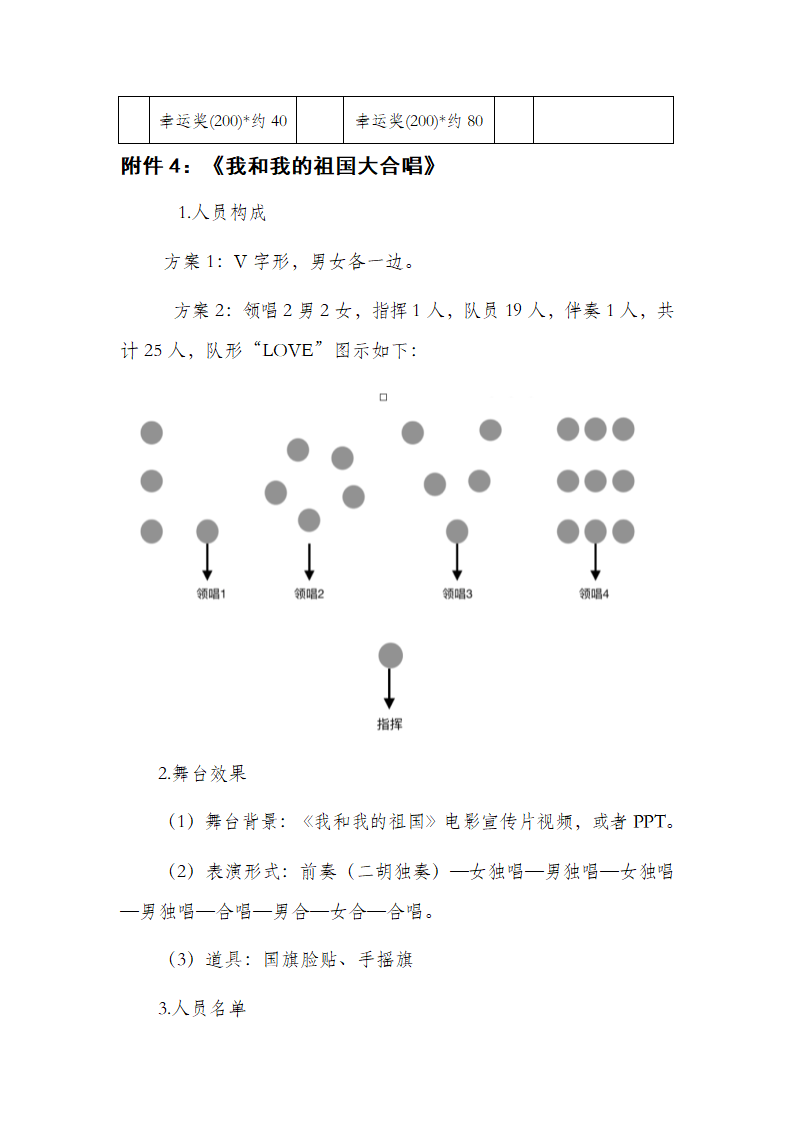 XX公司2020年年会策划案.docx第8页