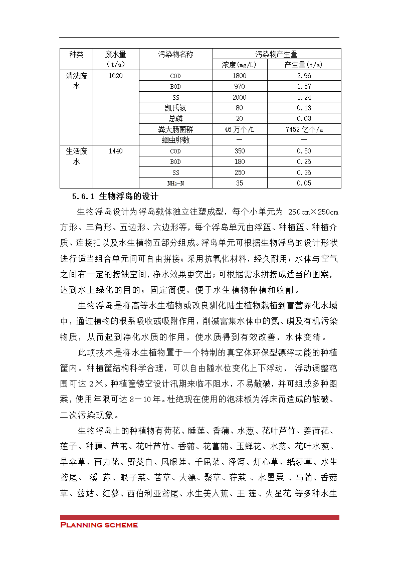 水产养殖基地可行性报告.doc第29页