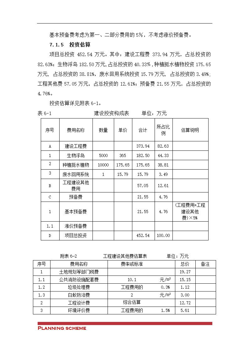 水产养殖基地可行性报告.doc第35页