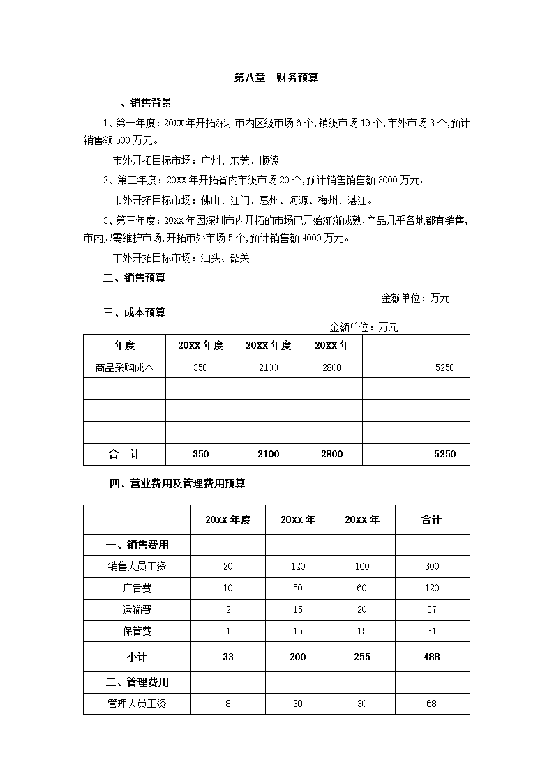 老表酒销售商业计划书.docx第12页