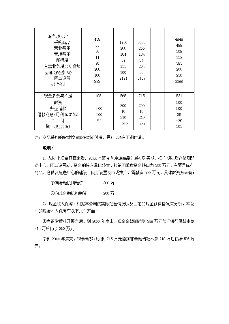 老表酒销售商业计划书.docx第14页