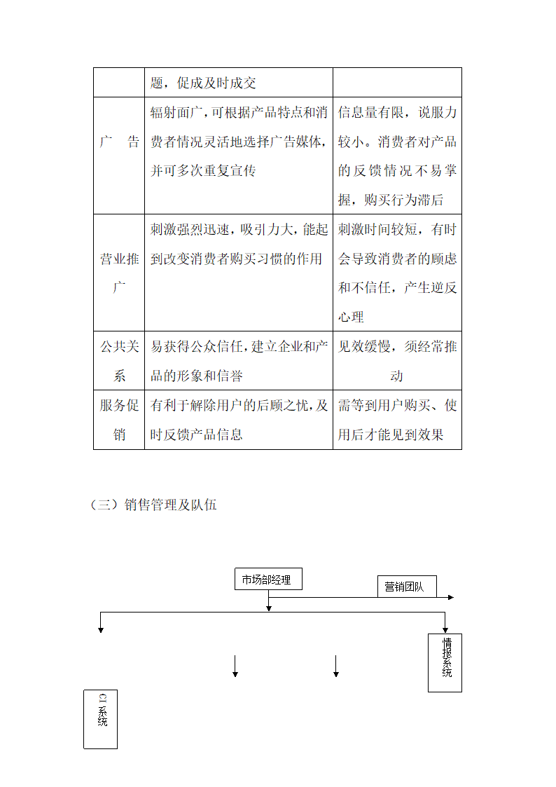 果酸饮料项目商业计划书.docx第44页